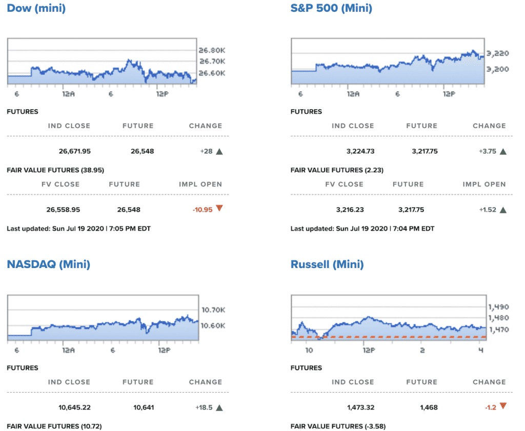 cryptocurrency price chart with rapid movement